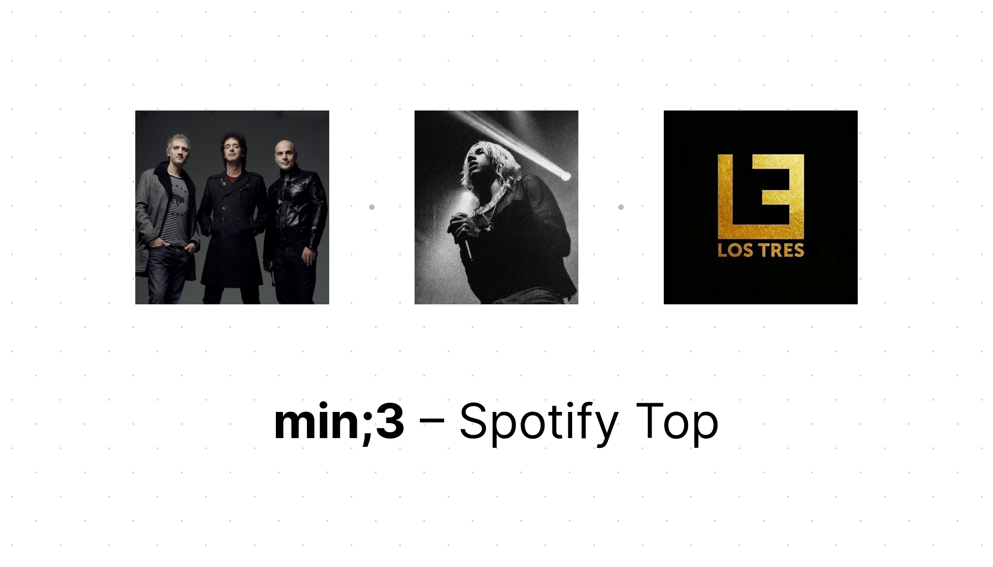 Min 3 s Most Listened Artists And Songs On Spotify Musicalyst min-3-s-most-listened-artists-and-songs-on-spotify-musicalyst